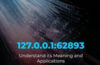 127.0.0.1:62893